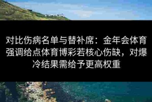 对比伤病名单与替补席：金年会体育强调给点体育博彩若核心伤缺，对爆冷结果需给予更高权重